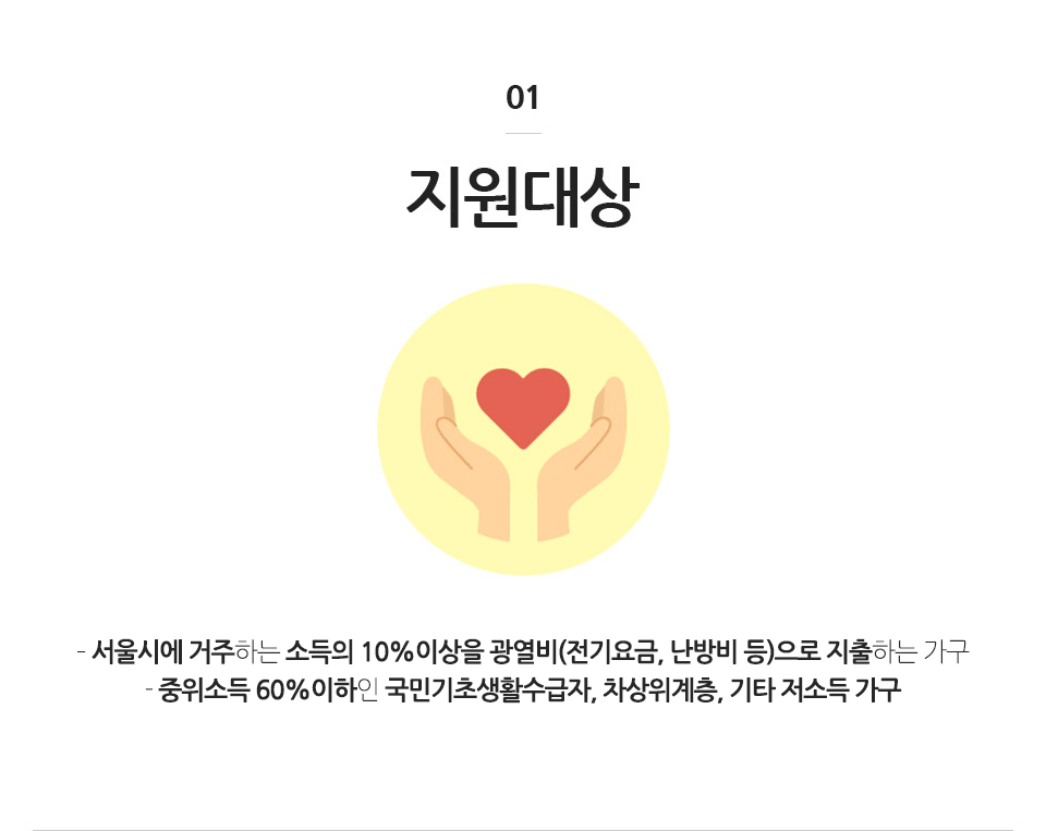지원대상